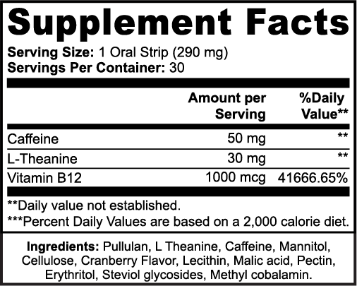 THRYV™ Energy Strips